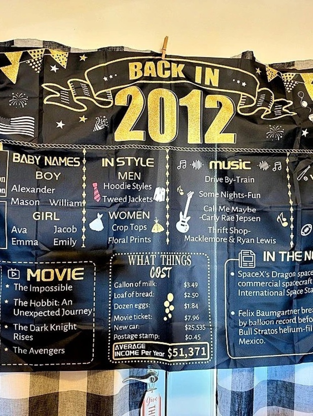 2012 New York Black & Yellow Decor